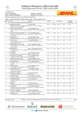 C1 DHL-Prize RESULT DRESSAGE and SHOW JUMPING