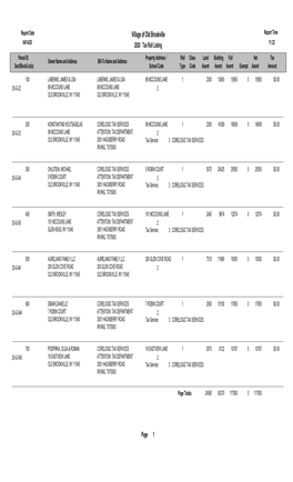 Yearly Assessment Report