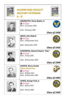 Alumni and Faculty Military Veterans a - D