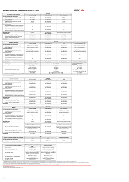 Information Guide on E-Payment Services & Fees (PDF, 307KB)