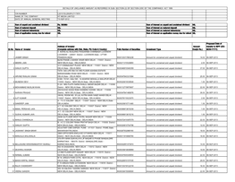 10-SEP-2012 Sum of Unpaid