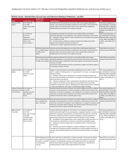 Review of Local Pedestrian-Related Ordinances and Kansas State Laws