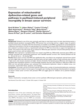 Expression of Mitochondrial Dysfunction-Related Genes And