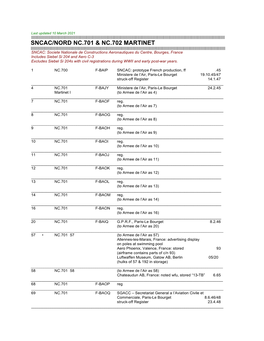 Sncac/Nord Nc.701 & Nc.702 Martinet