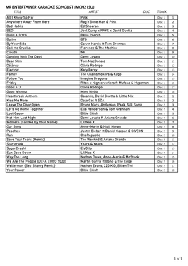 Mr Entertainer Karaoke Songlist (Mch21su)