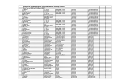 Housing Beneficiaries 2001 A