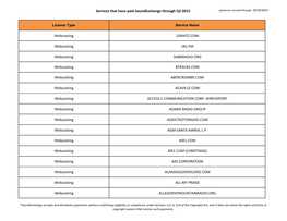 Services That Have Paid Soundexchange Through Q3 2015 Payments Received Through 10/19/2015