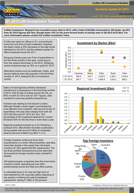 Q1 2013 UK Investment Trends