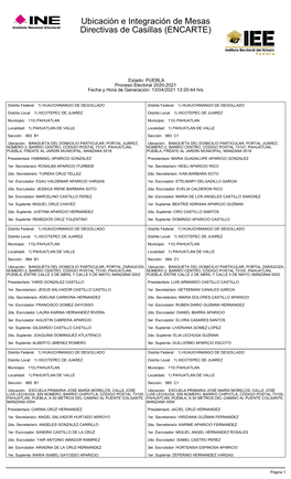 Ubicación E Integración De Mesas Directivas De Casillas (ENCARTE)