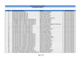 Bill Collection Centres