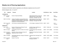 Weekly List of Planning Applications