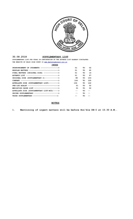 30.08.2018 Supplementary List Supplementary List for Today in Continuation of the Advance List Already Circulated