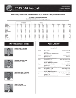 2015 CAA Football 21 National Semifinalists 26 National Award Winners