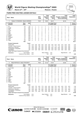 World Figure Skating Championships® 2005