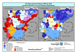 Umwelt Regional