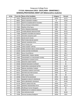 Fergusson College Pune F.Y.B.A. Admissions 2013 - 2014 ( NON - GRANTABLE ) GENERAL/PROVISIONAL MERIT LIST (Maharashtra Students)