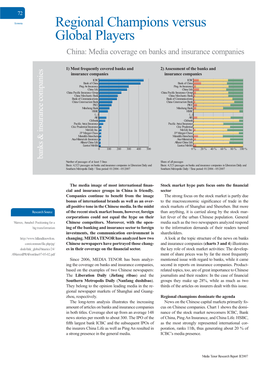 Regional Champions Versus Global Players China: Media Coverage on Banks and Insurance Companies