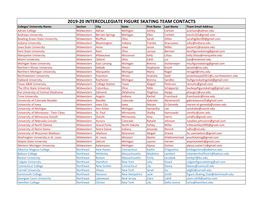 2019-20 Intercollegiate Team Contacts.Xlsx