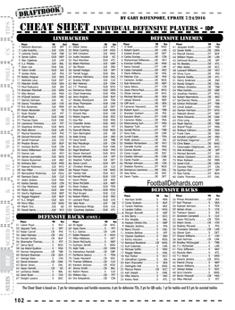 IDP Rankings