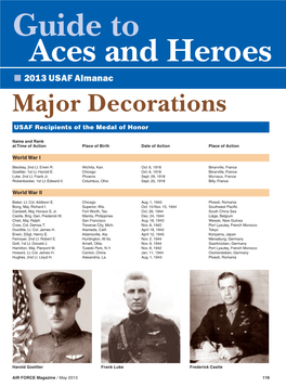 Guide to Aces and Heroes ■ 2013 USAF Almanac Major Decorations