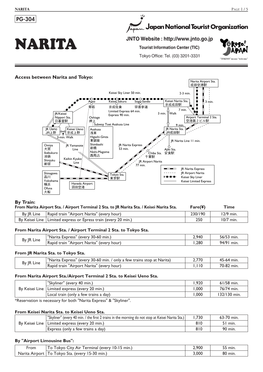 TOURIST INFORMATION Languages