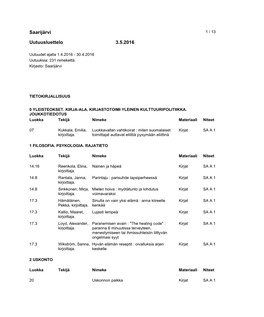 Saarijärvi Uutuusluettelo 3.5.2016