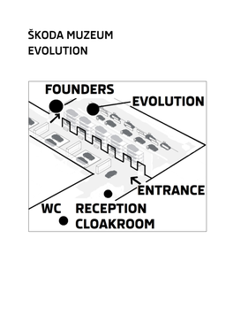 Škoda Muzeum Evolution