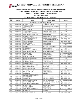 3Rd Prof MBBS 2008-A