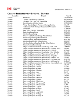 Ontario Infrastructure Projects/ Toronto