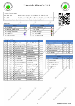 2. Neurieder Allianz Cup 2013