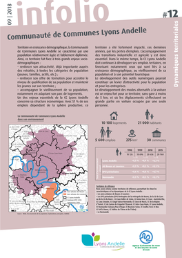 Communauté De Communes Lyons Andelle