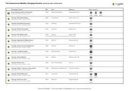 Greenstorm Mobility Charging Stations (Effect Ive Dat E: 29.09.2021)