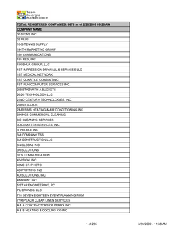 Registered Companies 03-20-2009 09-15AM.Xlsx