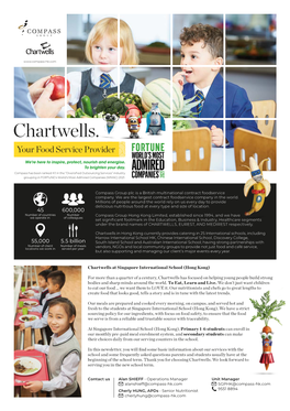 Chartwells. Your Food Service Provider