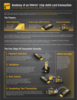 Interac Infograph V5