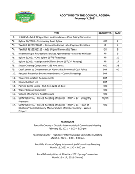 ADDITIONS to the COUNCIL AGENDA February 3, 2021 ITEM