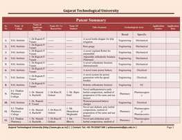 Patent Summary Name of Sr