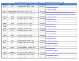 2021 NATIONAL CONVENTION HOTEL LISTING by DEPARTMENT for PHOENIX, ARIZONA (Updated 1/20/2021- Subject to Change)