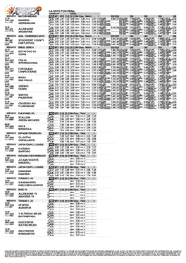 LA LISTE FOOTBALL HANDICAP TOTAL MER.09/10 MATCHS AMICAUX RES MT1 MT2 [1:0] [0:1] Dbl Chce Match - + EQ1EQ2 OUI OUI OUI OUI CLEAN LES 2 EQU