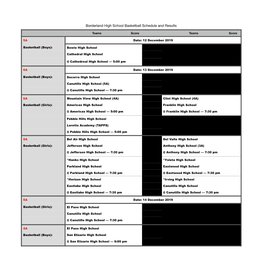 December 12 and 14 Schedule