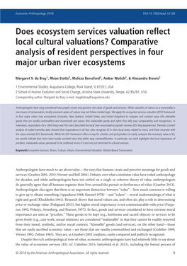 Does Ecosystem Services Valuation Reflect Local Cultural