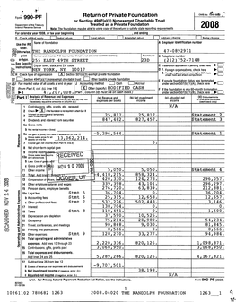 Return of Private Foundation Form 990-PF C Grossprofitor(^) NOV 2