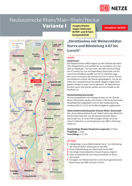 Neubaustrecke Rhein/Main–Rhein/Neckar Variante I Ausgeschieden Wegen Fehlender Aktualisiert: 10/2020 BVWP- Und D-Takt-­ Kompatibilität