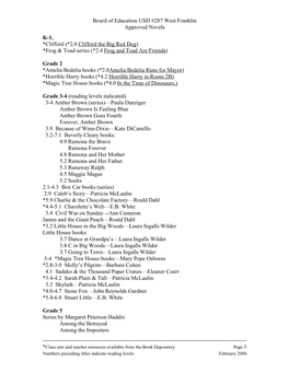 Board of Education USD #287 West Franklin Approved Novels K-1, *Clifford (*2.0 Clifford the Big Red Dog) *Frog & Toad Series (*2.4 Frog and Toad Are Friends)