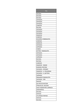 Scratch Cards Locations for Expand