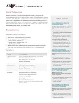 Alpha Thalassemia