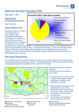 Settlement Summary: Kincardine O'neil