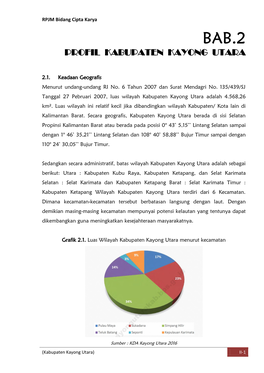 Profil Kabupaten Kayong Utara