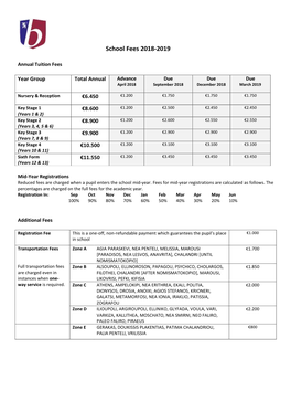 School Fees 2018-2019