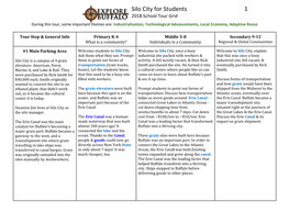 Silo City for Students 1 2018 School Tour Grid